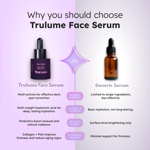 Lumi Night Face Serum | Brightening | Fades Dark Spots