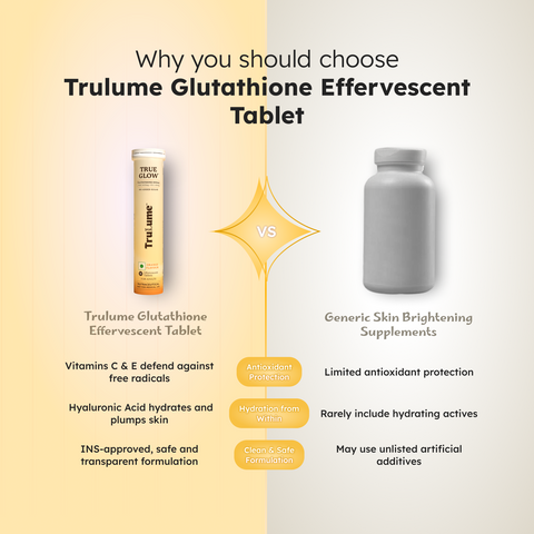 TruLume Effervescent Tablets | Antioxidant Skin Support