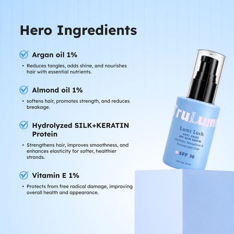 Lumi Lush SPF Hair Serum | UV Protection & Frizz Control