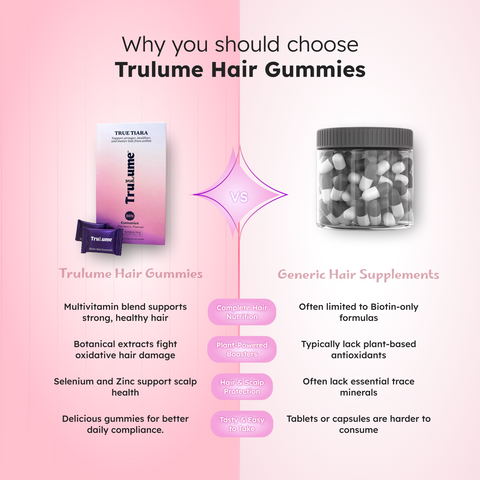 True Tiara Hair Growth Gummies | Promotes Hair Growth & Support