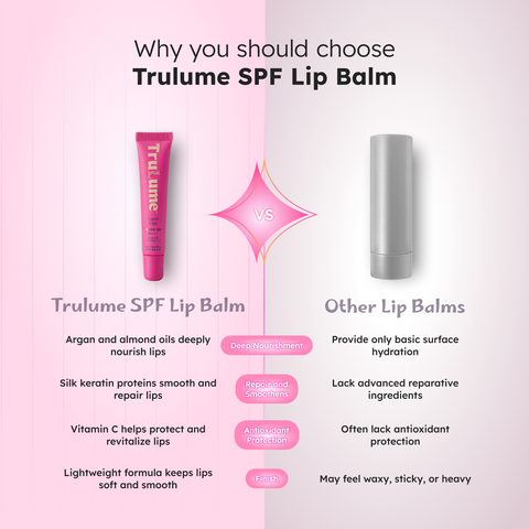 Lumi Lips SPF 50 PA ++++ Lip Balm | UV protection & Hydrates Chapped Lips