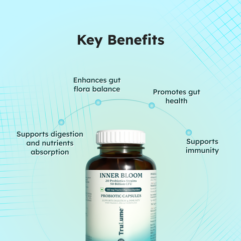 Inner Bloom Pre-Probiotic Capsules | Gut Health & Immunity Support