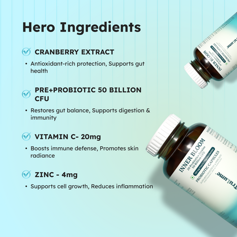 Inner Bloom Pre-Probiotic Capsules | Gut Health & Immunity Support
