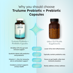 Inner Bloom Pre-Probiotic Capsules | Gut Health & Immunity Support