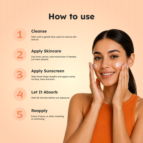 Sun kissed SPF 50++++ Hybrid Gel Sunscreen | UVA UVB Protection